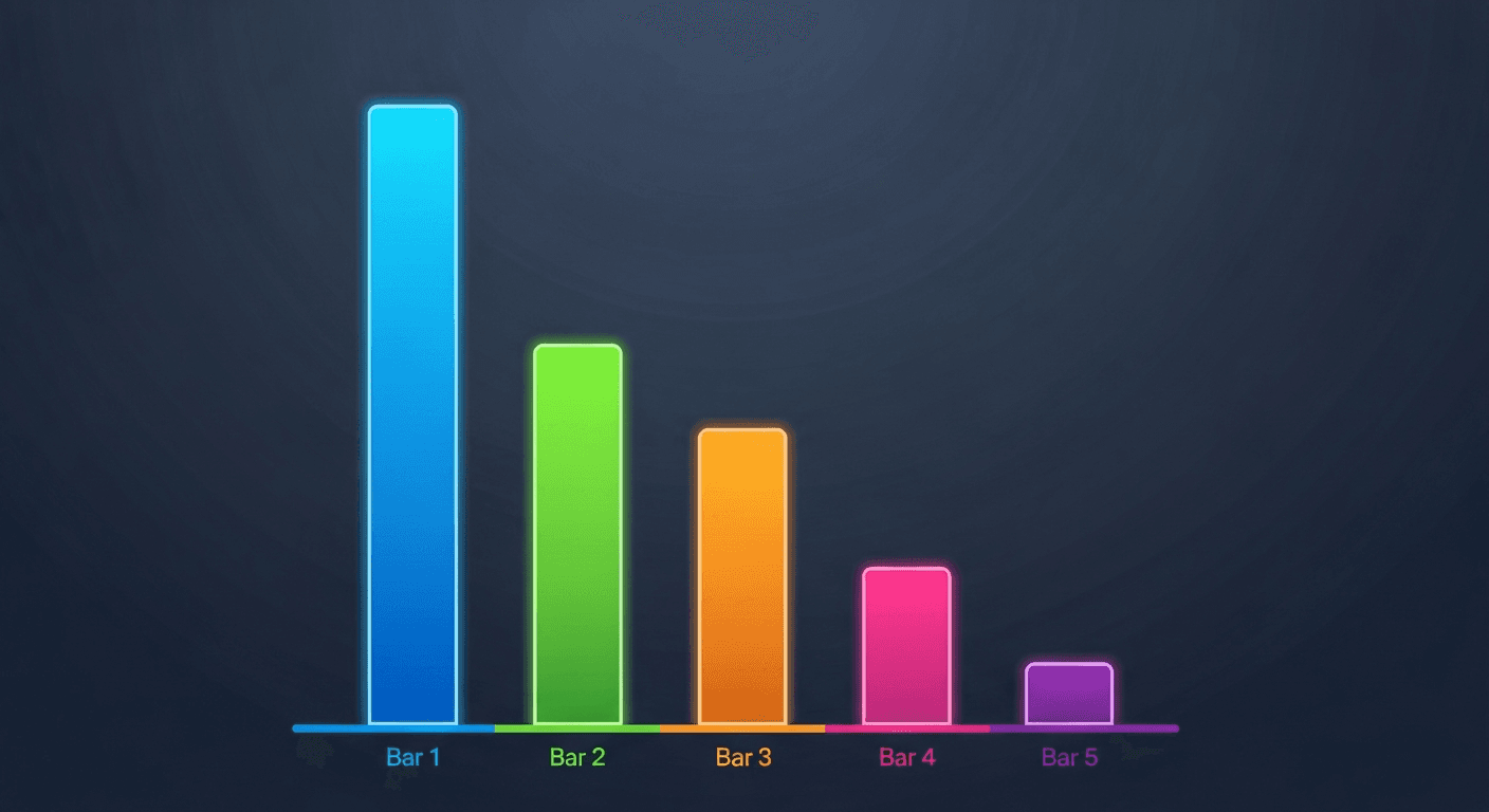 Comparatif taux de détection antivirus 2025